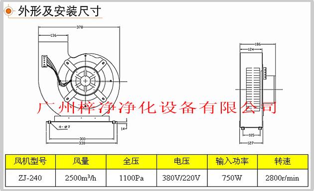 ZJ-240型號風淋室風機結構圖及技術參數(shù)