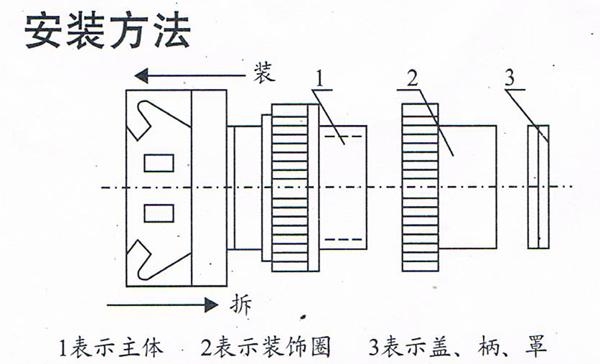 風淋室急停開關(guān)安裝方法