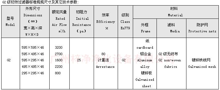 G2級初效空氣過濾器標準尺寸