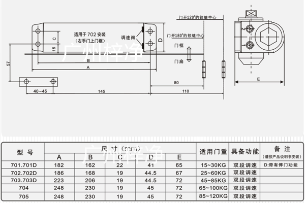 風淋室閉門器結構圖